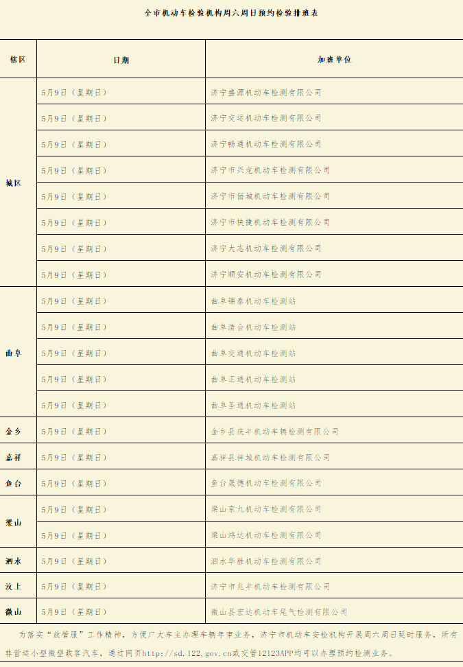 济宁最新一例，城市发展的崭新篇章