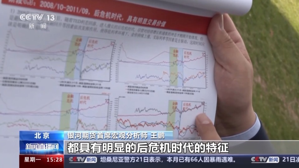 今日黄金价格最新动态，市场走势与影响因素分析