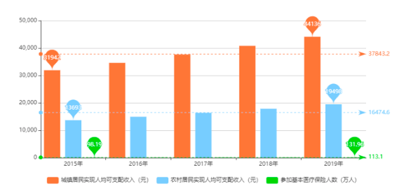 南昌最新商贷利率，深度解读与影响分析